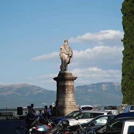 Il Focolare